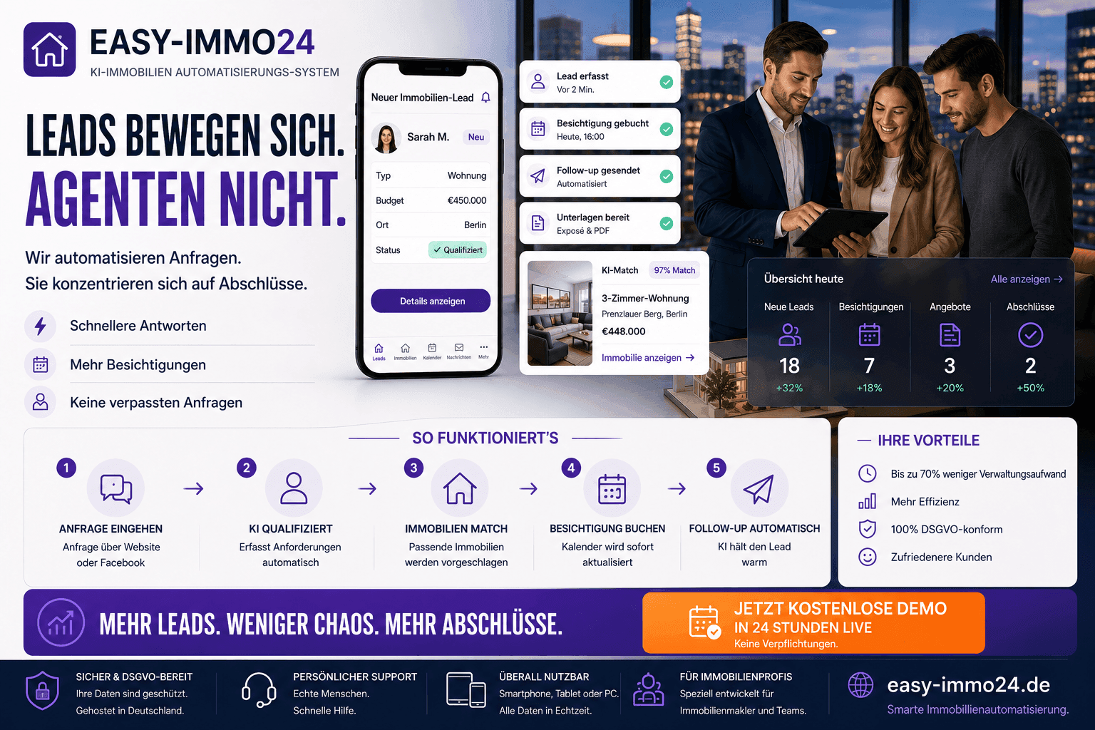 EASY-IMMO24 — product visual